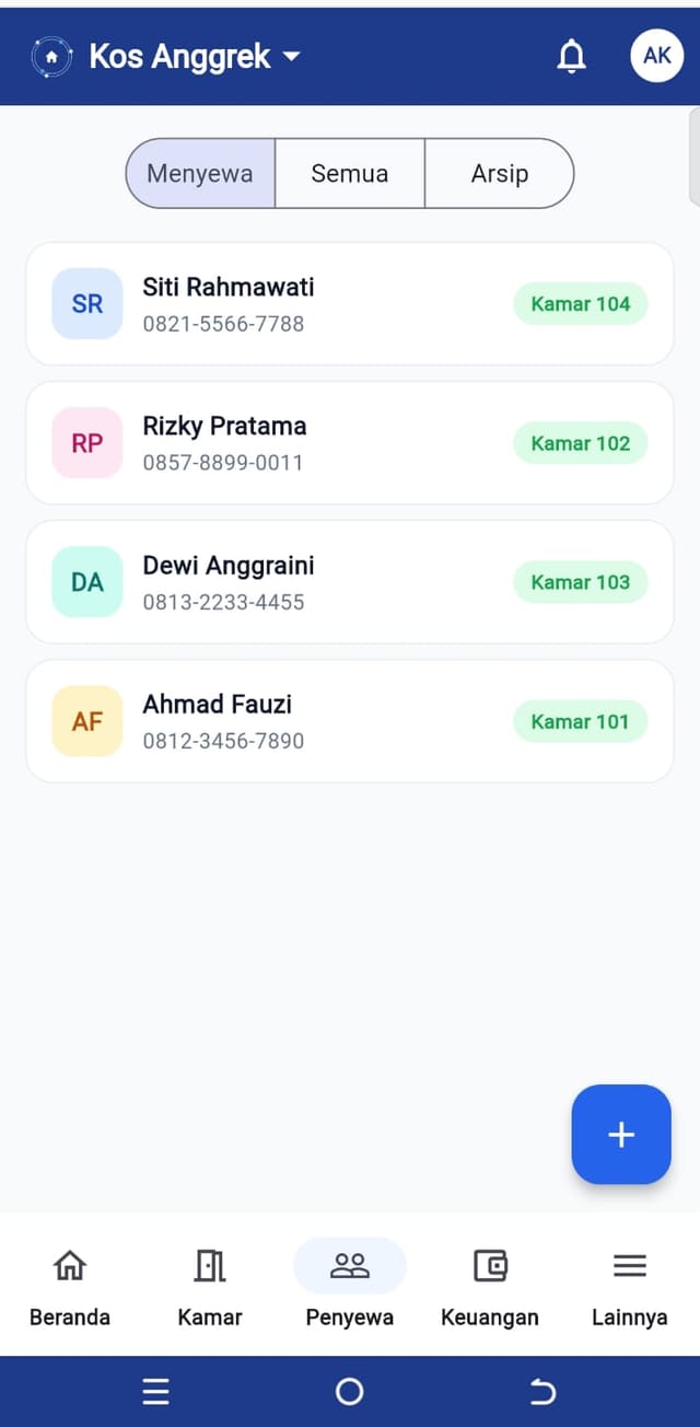 Penyewa